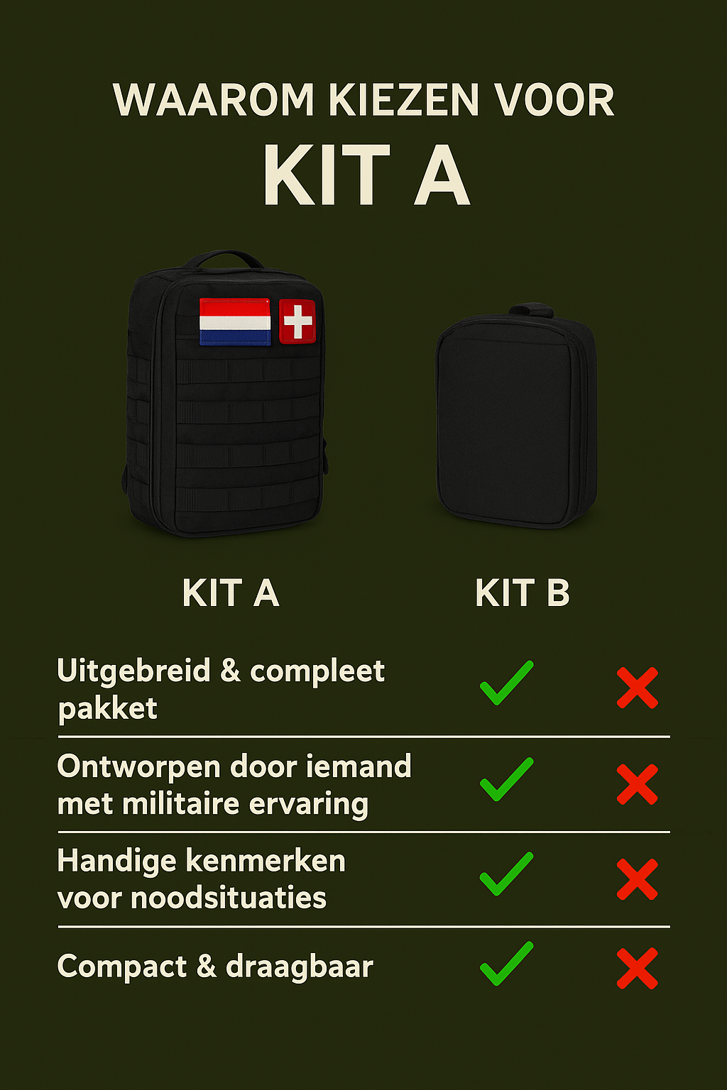 SNTIALS Noodpakket XL - Afbeelding 8