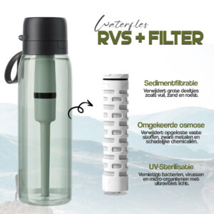 SNTIALS - 3 stuks - Outdoor Filter - Vervangende filter - Voor Onze RVS Fles